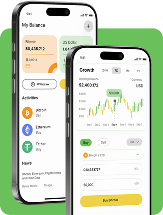 Nguon Loivinh trading platform interface with live market data